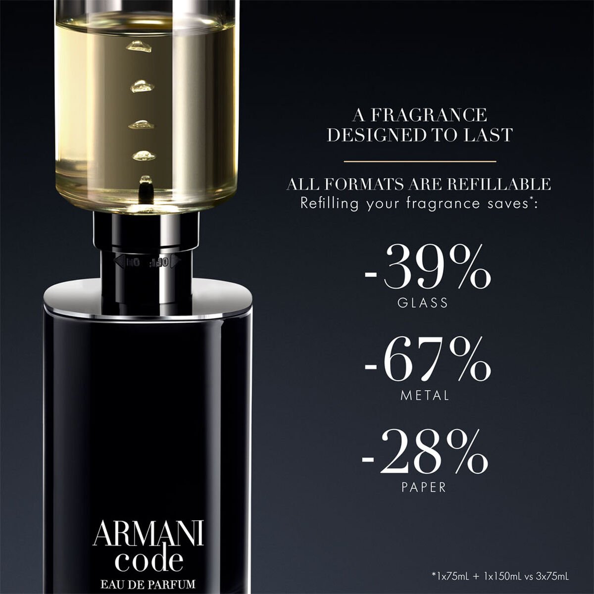 armani code eau de parfum
