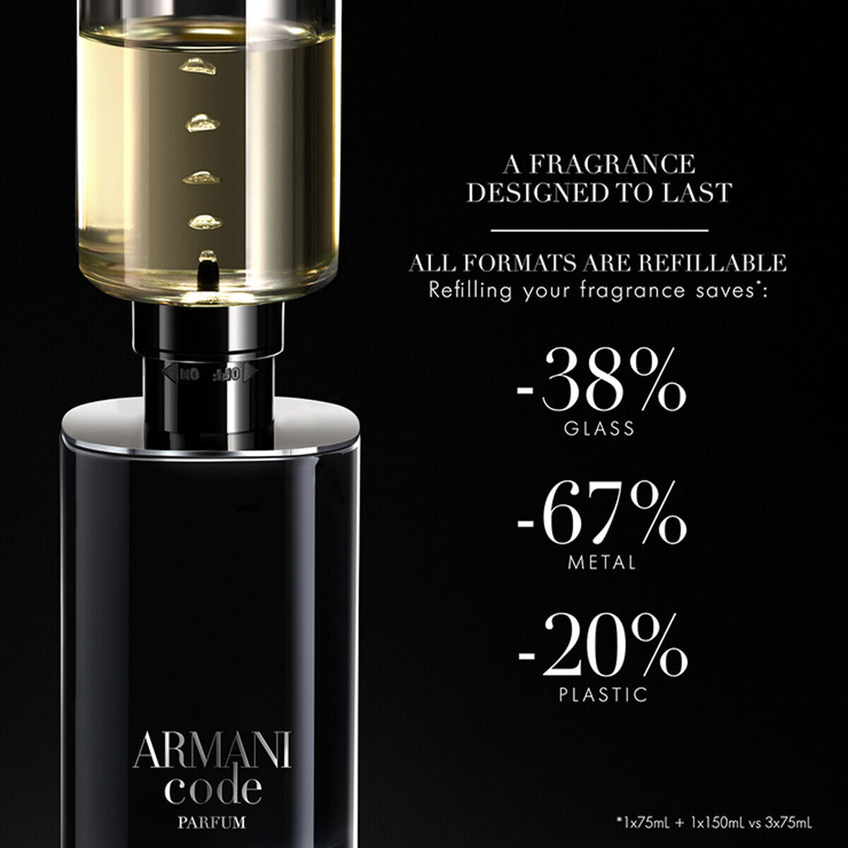 code parfum set